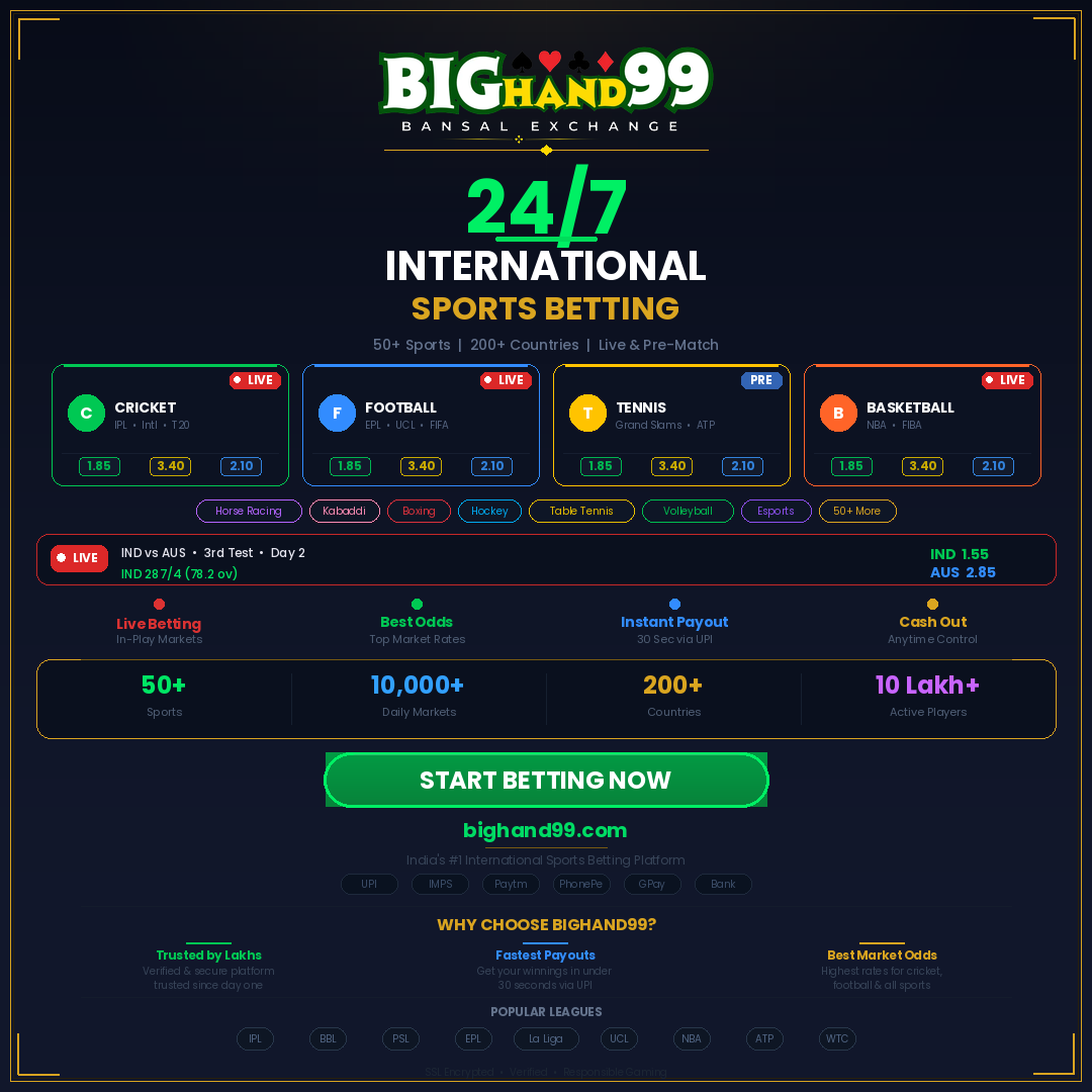 Bighand247 – 24/7 International Sports Betting