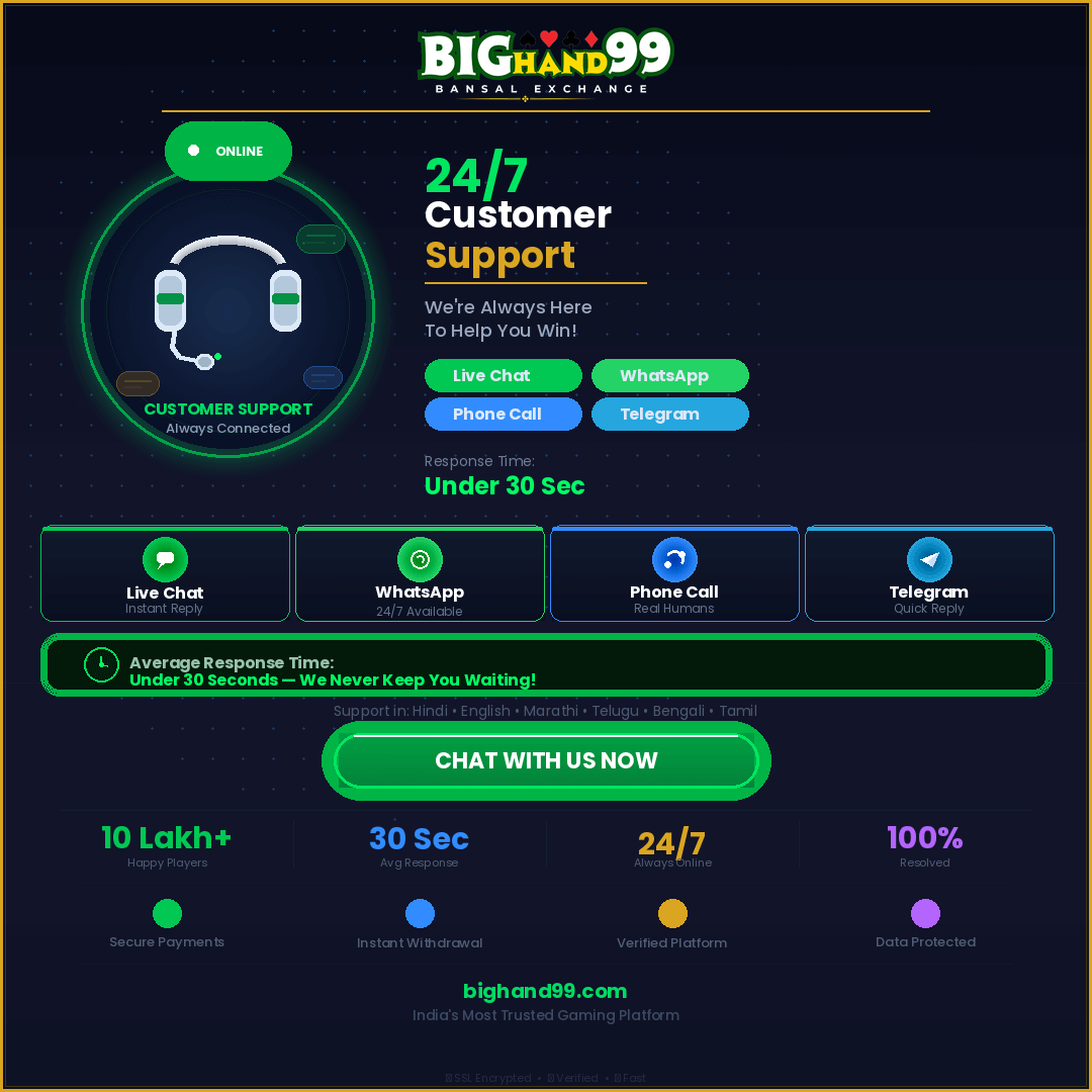 Bighand99 24/7 WhatsApp Support – Real Humans, Real Solutions